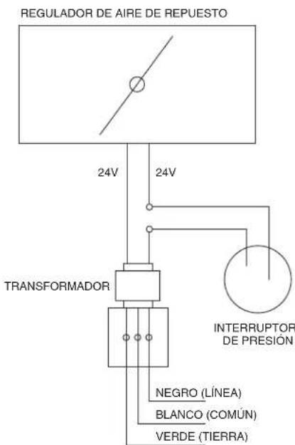 BEST MD8TU - CABLEADO DEL SISTEMA - 1