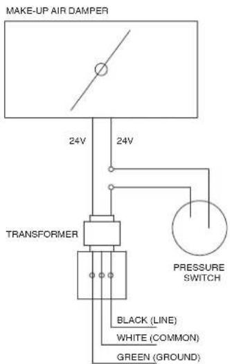 BEST MD8TU - WIRE THE SYSTEM - 1