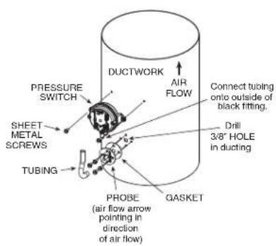 BEST MD8TU - MOUNT THE PROBE & PRESSURE SWITCH - 1