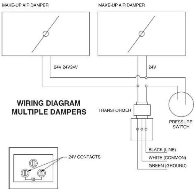 BEST MD8TU - WIRE THE SYSTEM (Continued) - 1