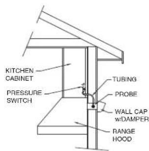 BEST MD8TU - LOCATION OF PROBE AND PRESSURE SWITCH - 2