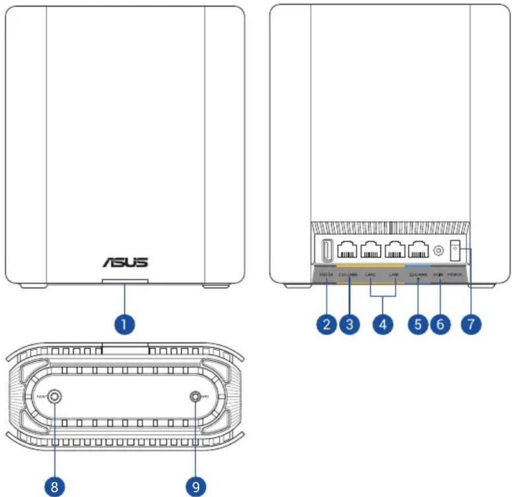 ASUS ZenWiFi BT8 - Votre routeur WiFi - 1