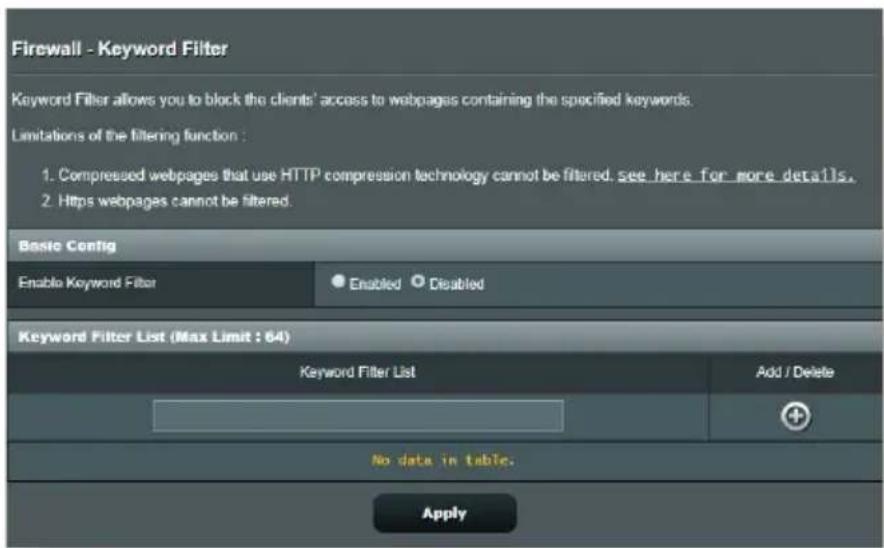 ASUS ZenWiFi BD4 - Filtrage de mots-clés - 1