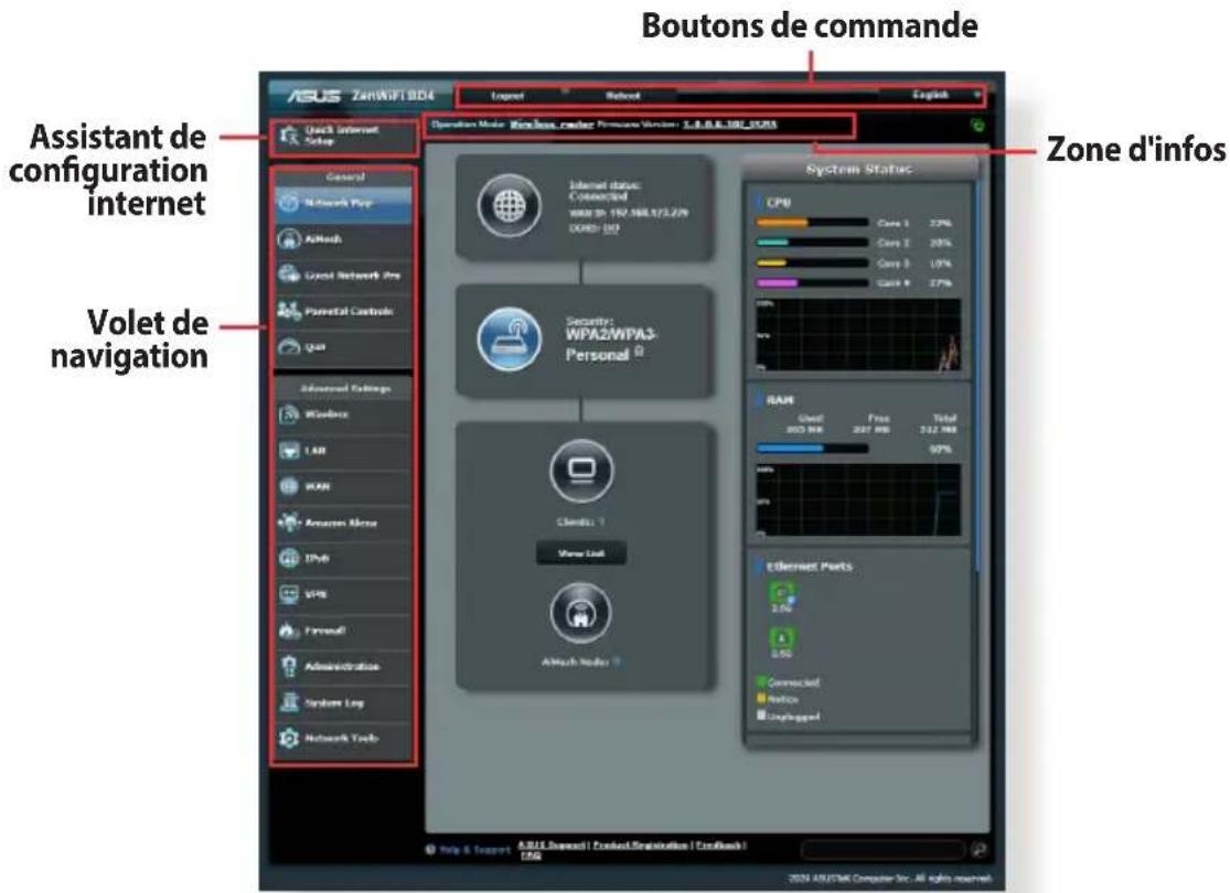 ASUS ZenWiFi BD4 - Pour vous connecter à l'interface de gestion : - 1