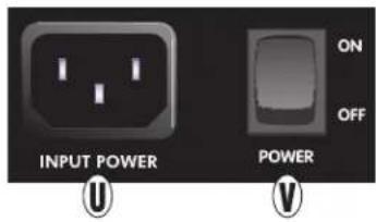 FENDER Champion II 100 - PANEL STEROWANIA - 2