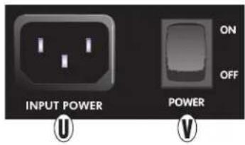 FENDER Champion II 100 - PAINEL DE CONTROLE - 2