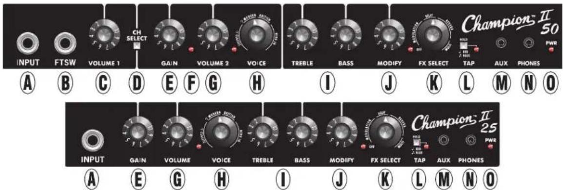 FENDER Champion II 50 - 1