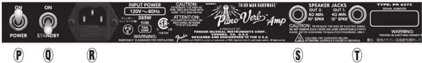 FENDER Pano Verb Amp - PANNEAU ARRIÈRE - 1
