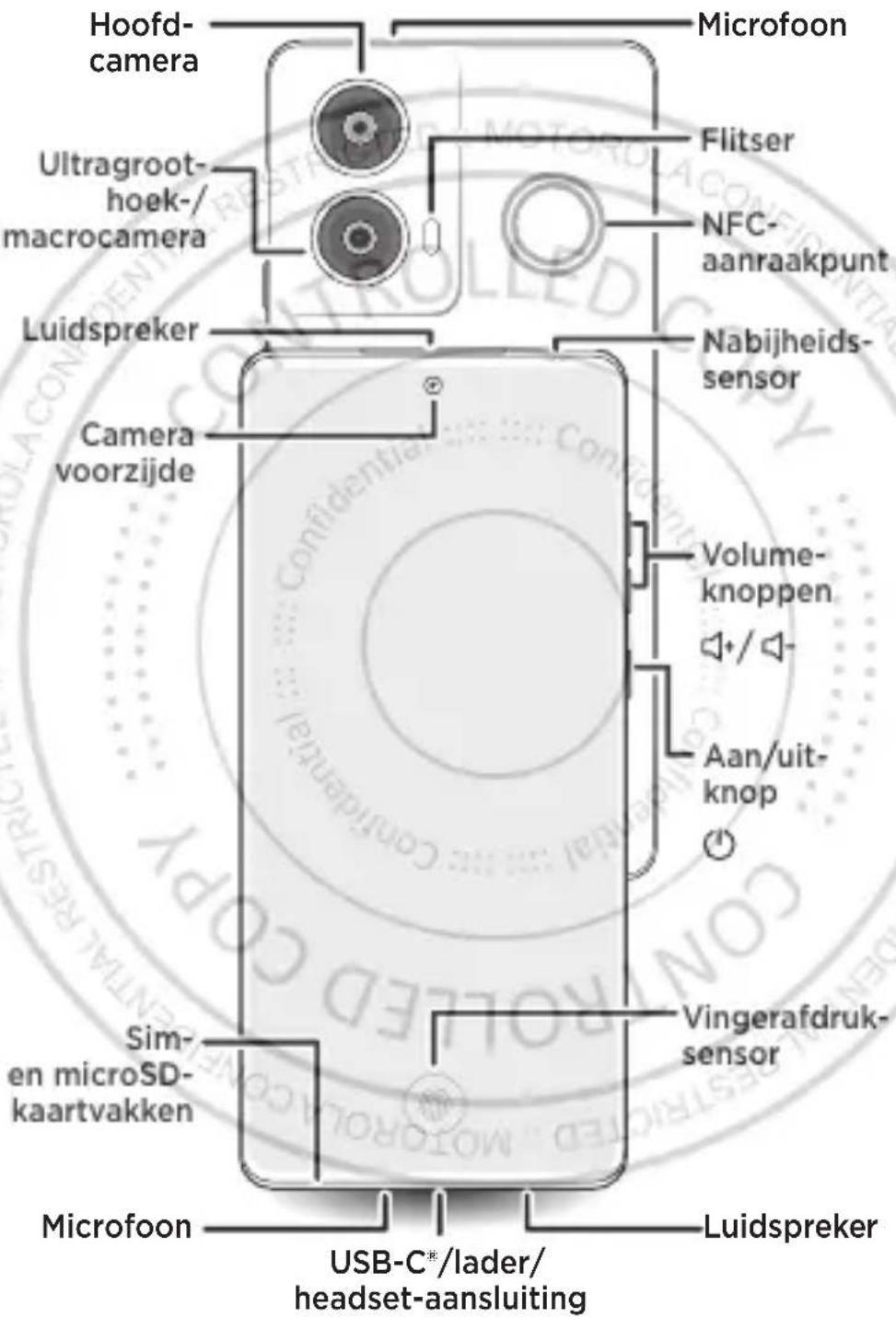 MOTOROLA Moto G85 5G - 1