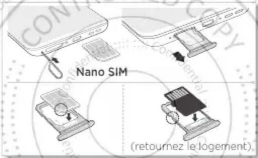 Nano SIM (retournez le logement)