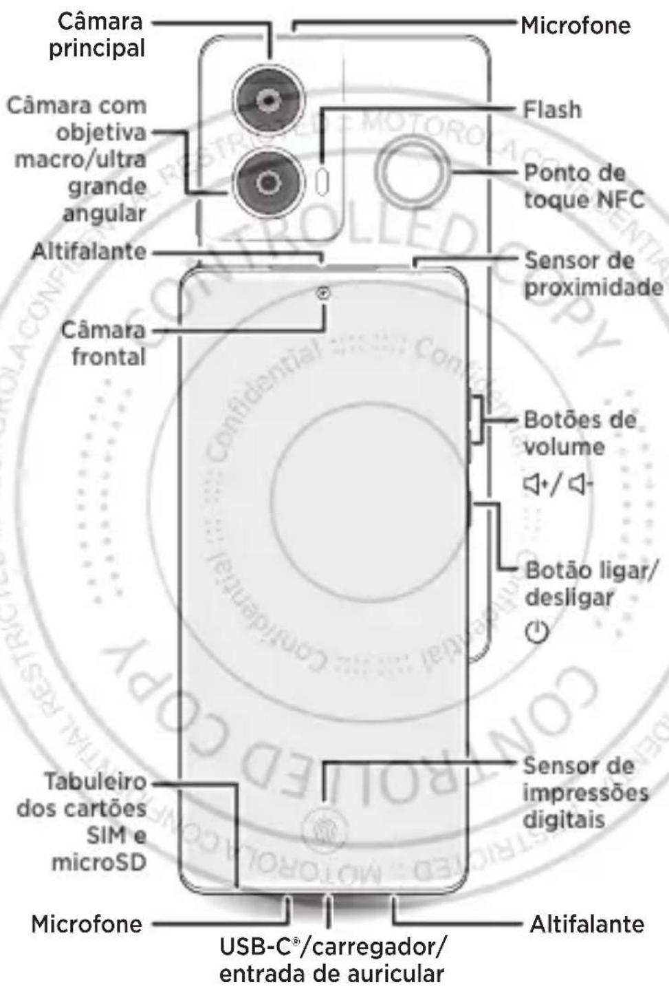 MOTOROLA Moto G85 5G - 1