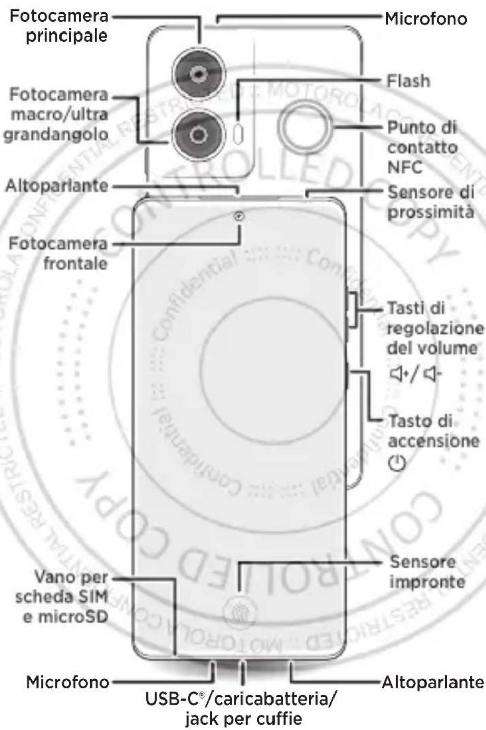 MOTOROLA Moto G85 5G - 4