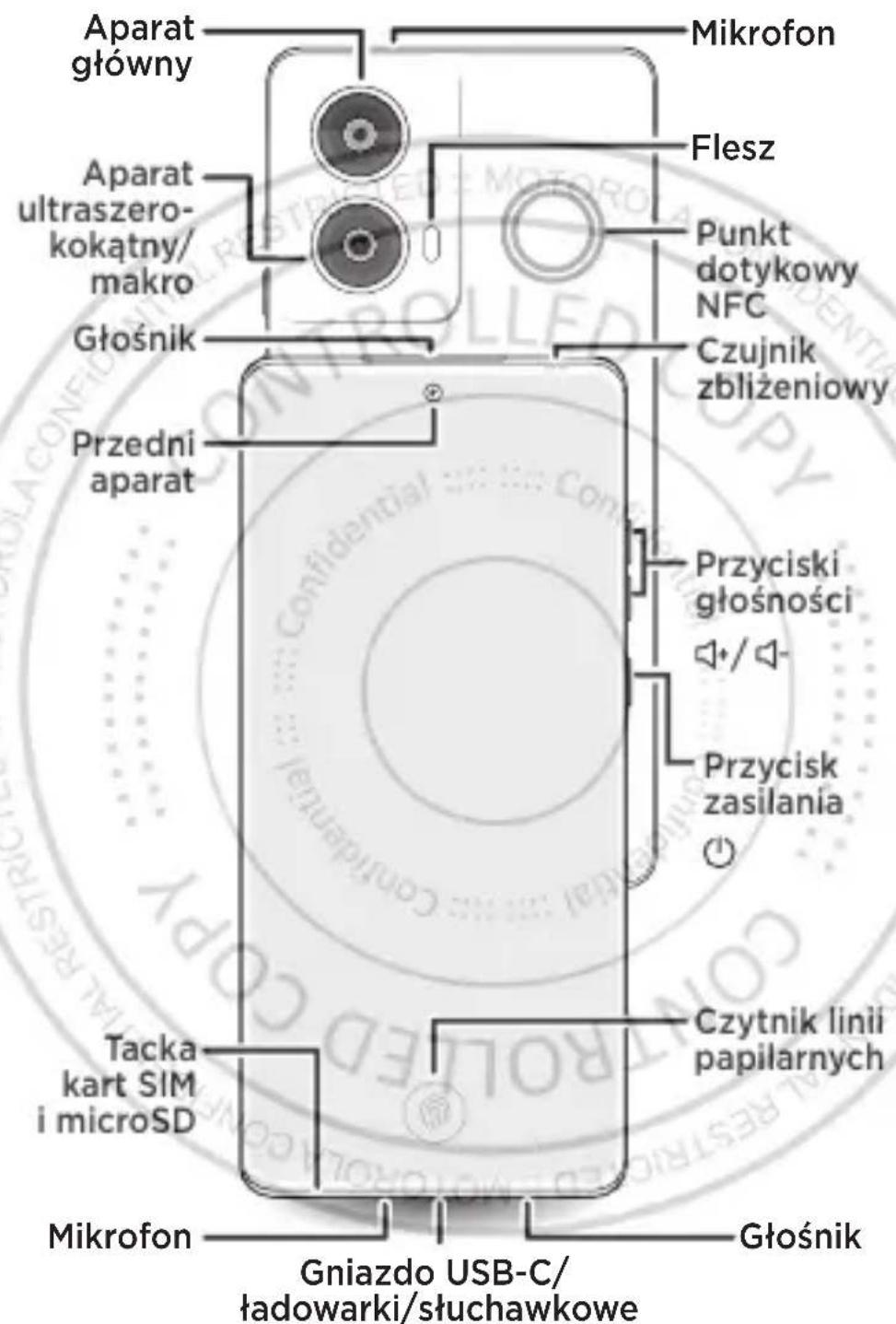 MOTOROLA Moto G85 5G - 1