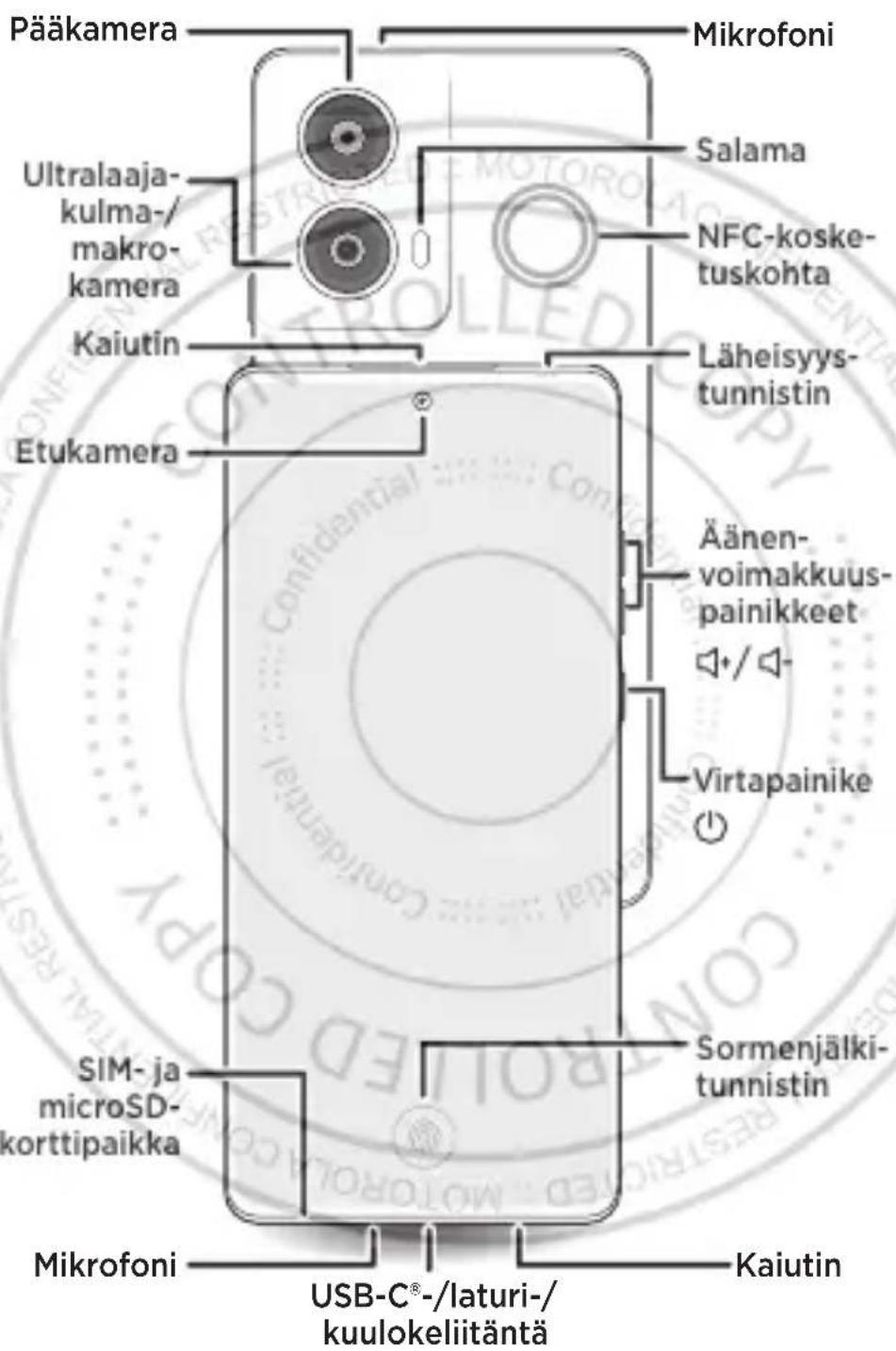 MOTOROLA Moto G85 5G - 1