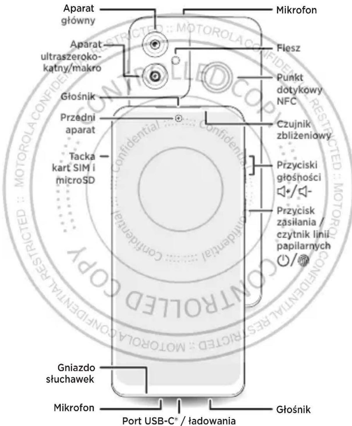 MOTOROLA Moto G55 5G - 2