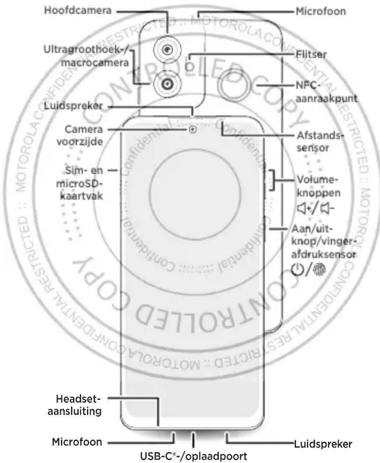 MOTOROLA Moto G55 5G - 1
