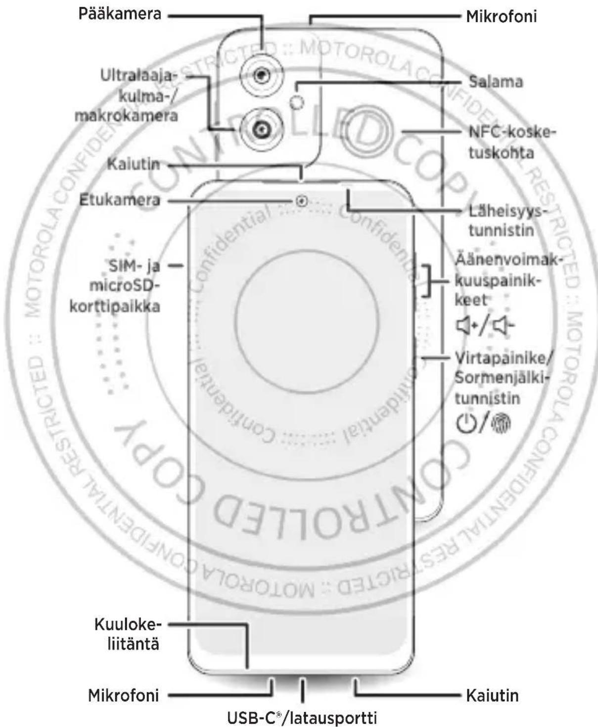 MOTOROLA Moto G55 5G - 1