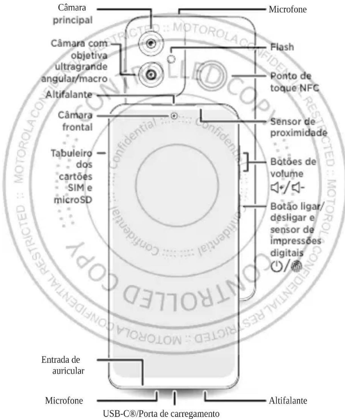 MOTOROLA Moto G55 5G - 1