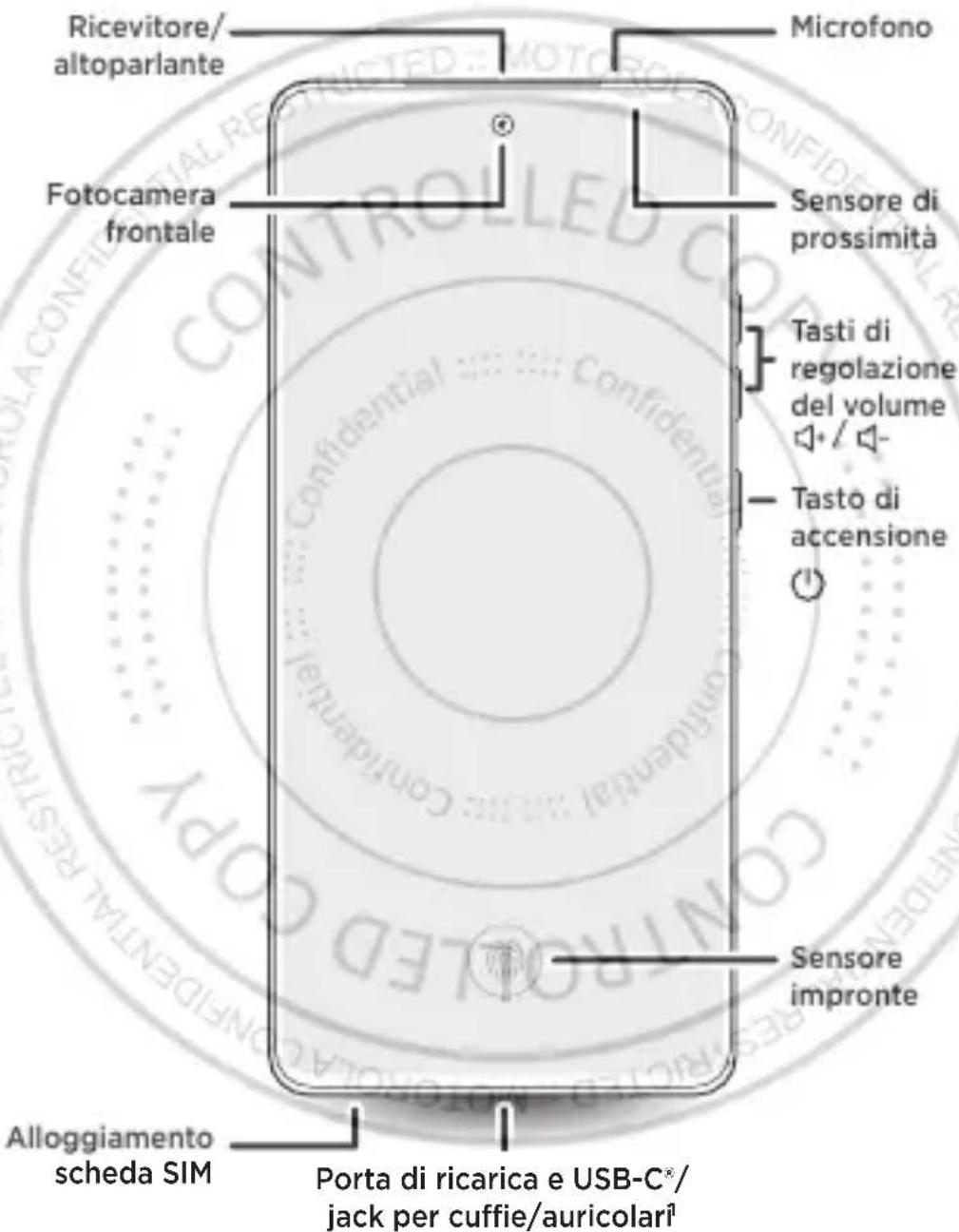 MOTOROLA Edge 50 Neo - 4