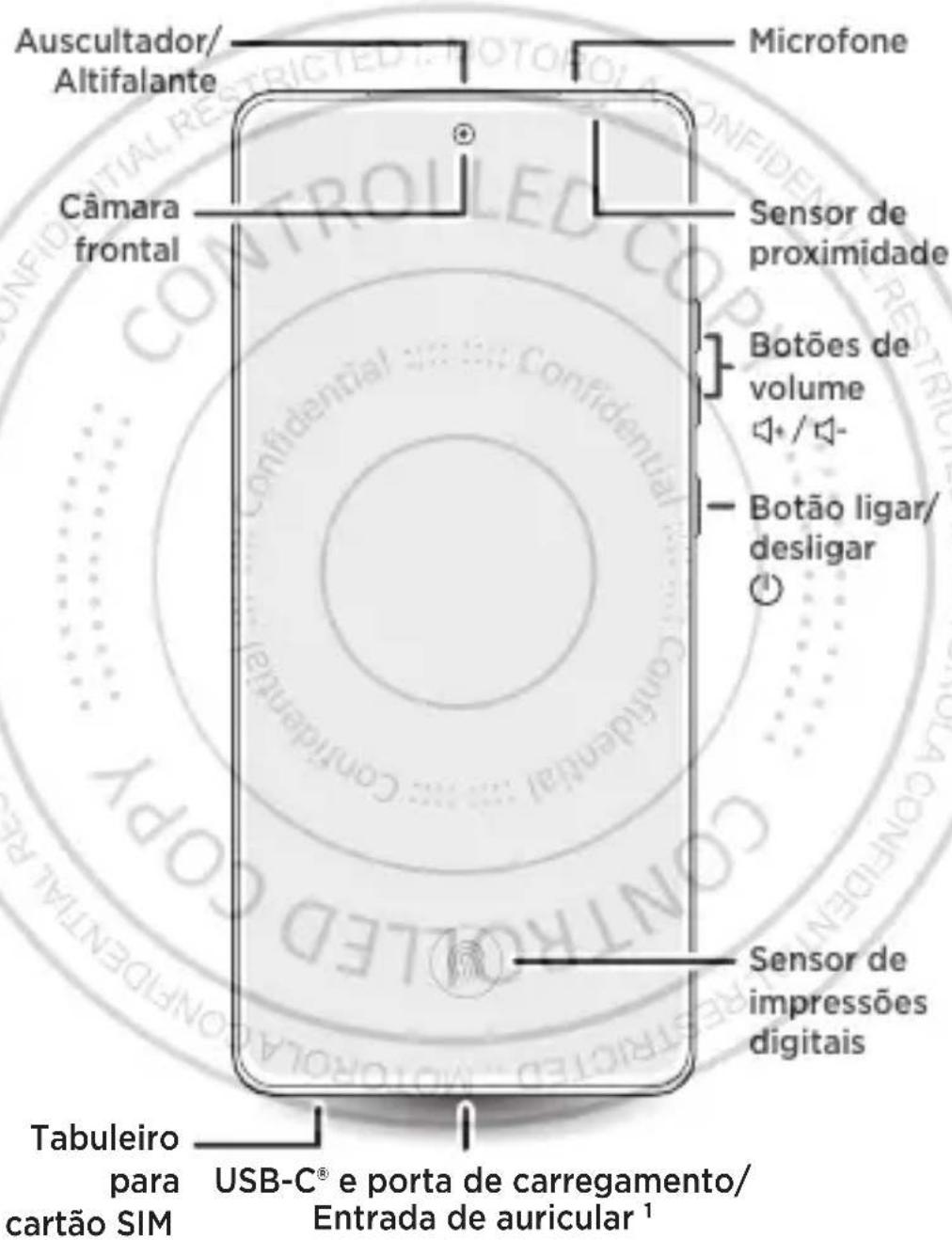 MOTOROLA Edge 50 Neo - 1