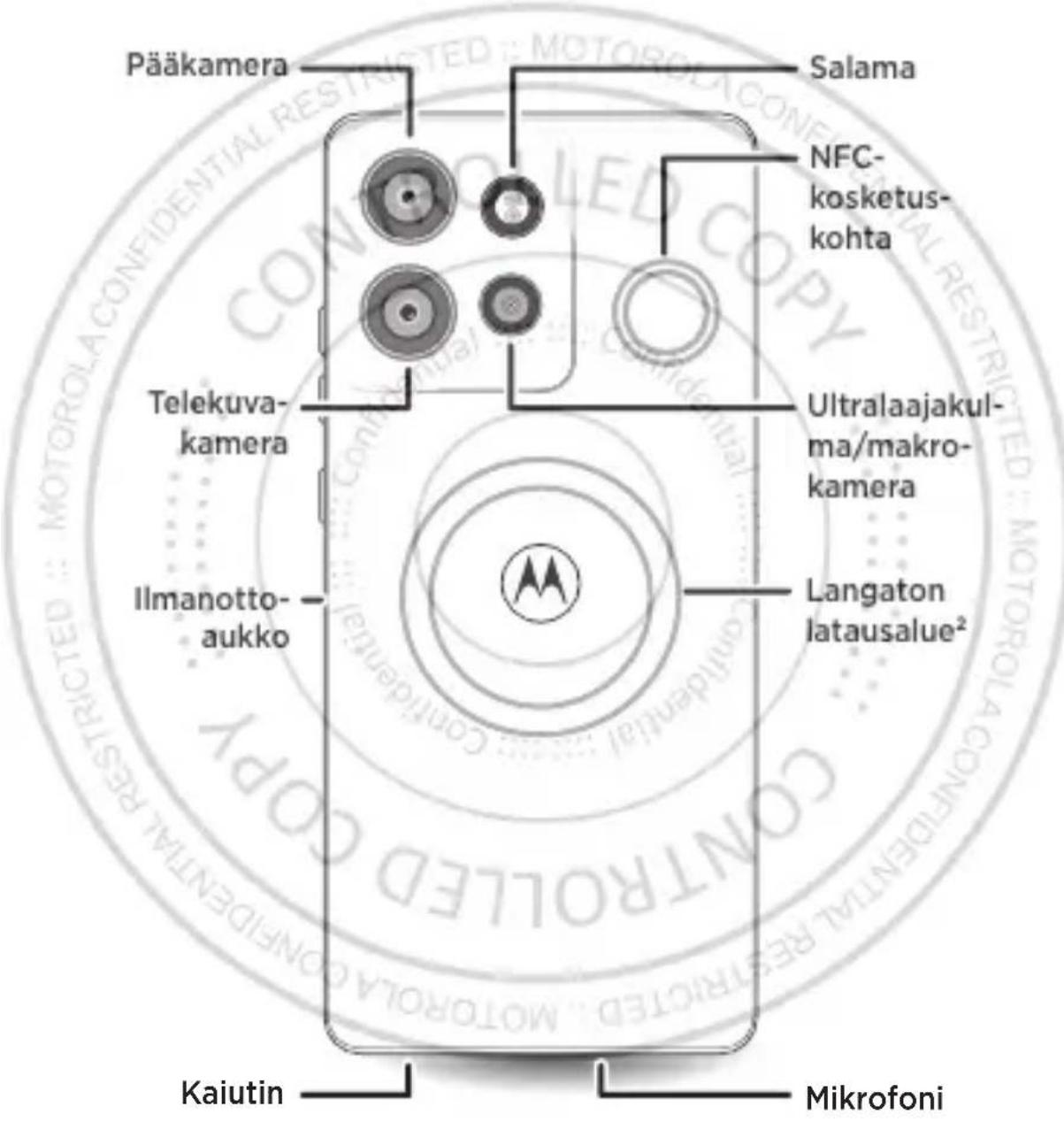 MOTOROLA Edge 50 Neo - 3