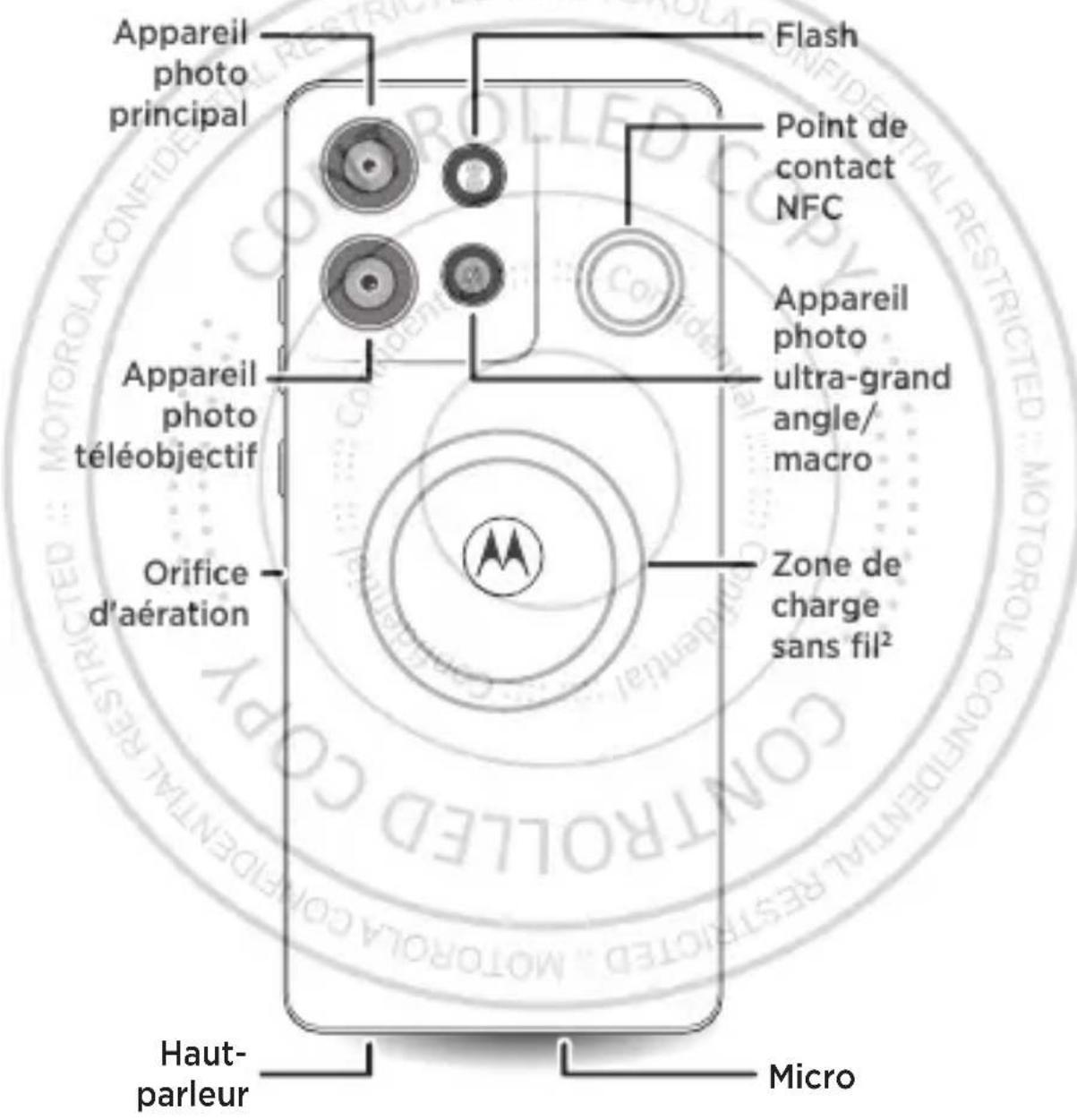 Appareil photo principal Flash Point de contact NFC Appareil photo ultra-grand angle/ macro Appareil photo téléobjectif Orifice d'aération Zone de charge sans fil² Haut-parleur Micro