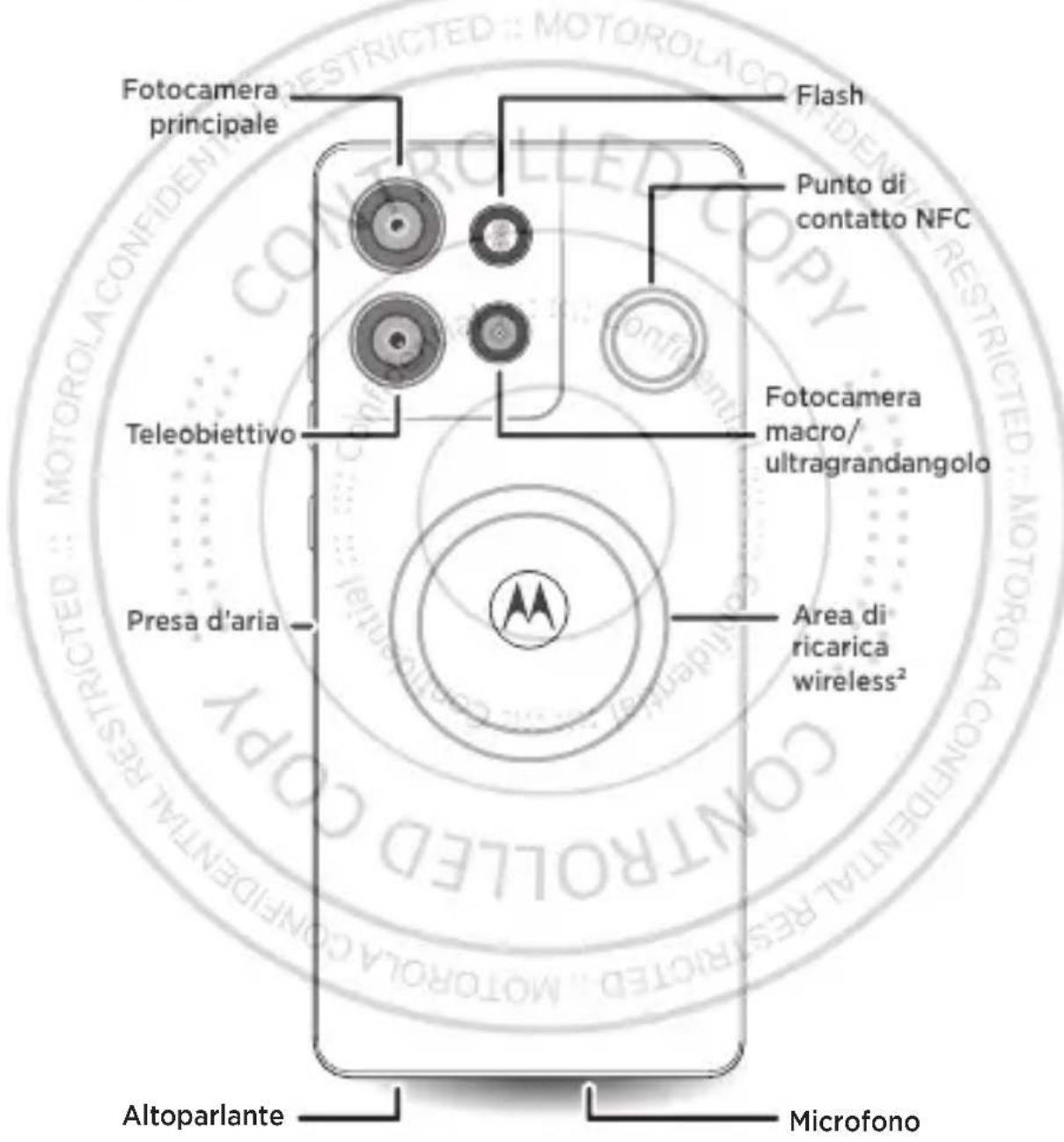 MOTOROLA Edge 50 Neo - 5