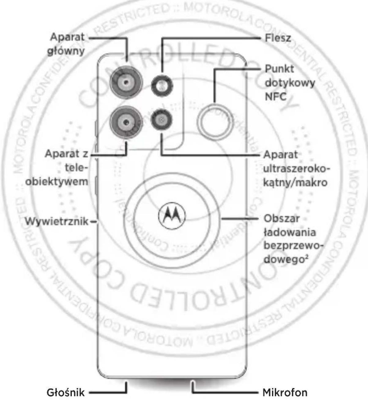 MOTOROLA Edge 50 Neo - 2