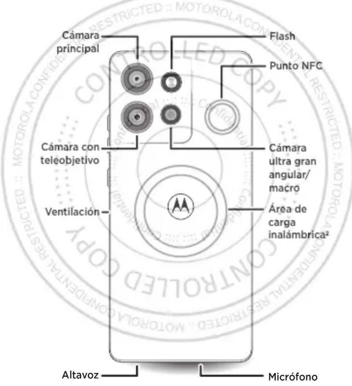 MOTOROLA Edge 50 Neo - 2
