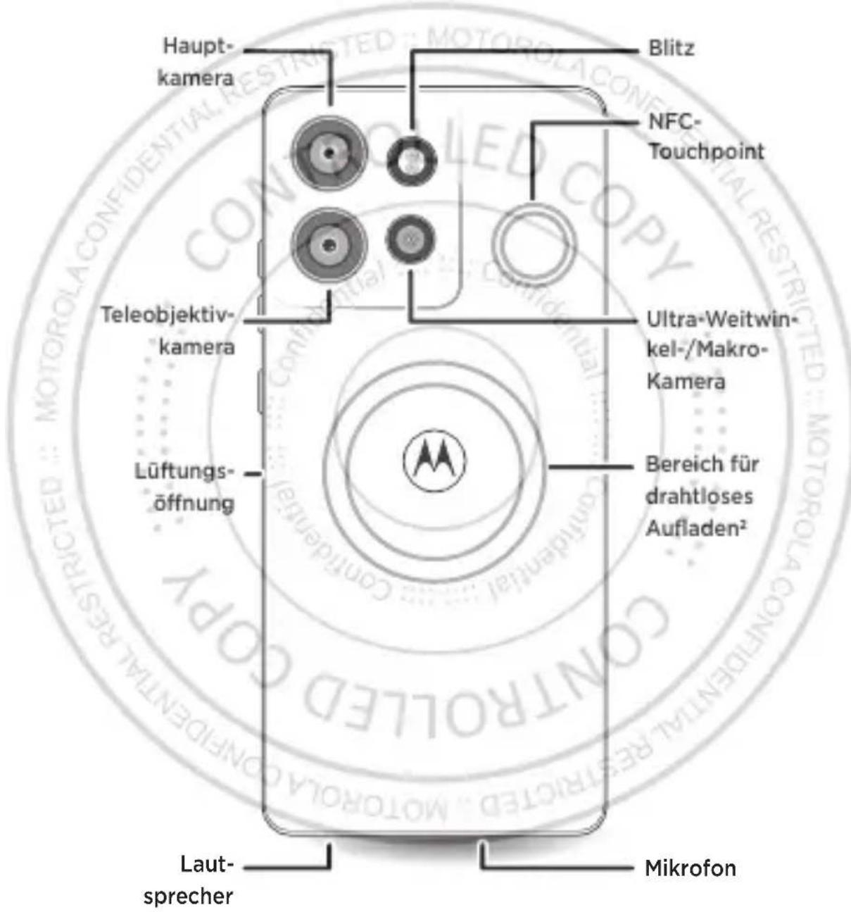 MOTOROLA Edge 50 Neo - Wasser-, spritzwasser- und staubabweisende Eigenschaften. - 1