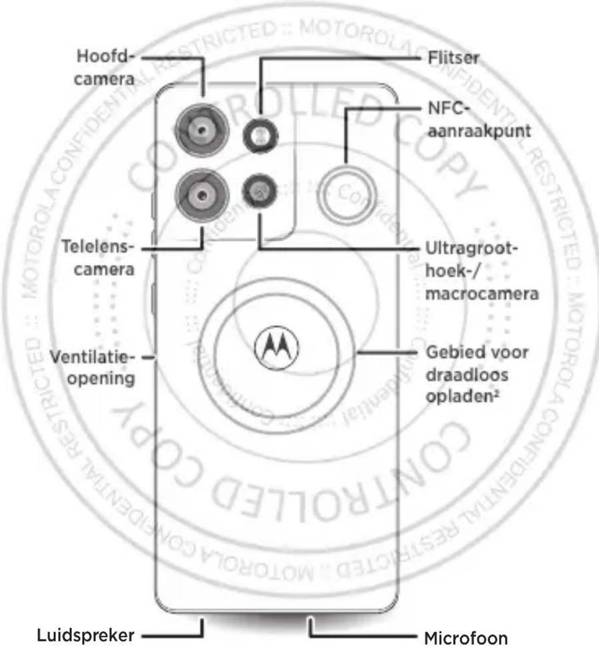 MOTOROLA Edge 50 Neo - 2