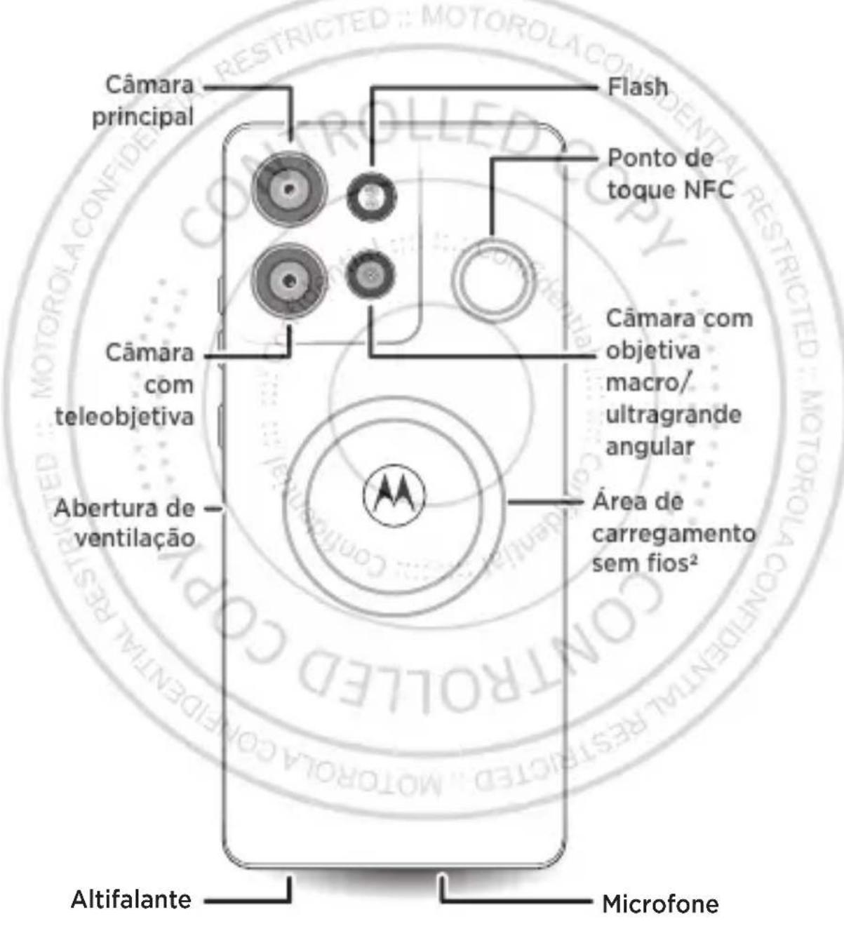 MOTOROLA Edge 50 Neo - 2
