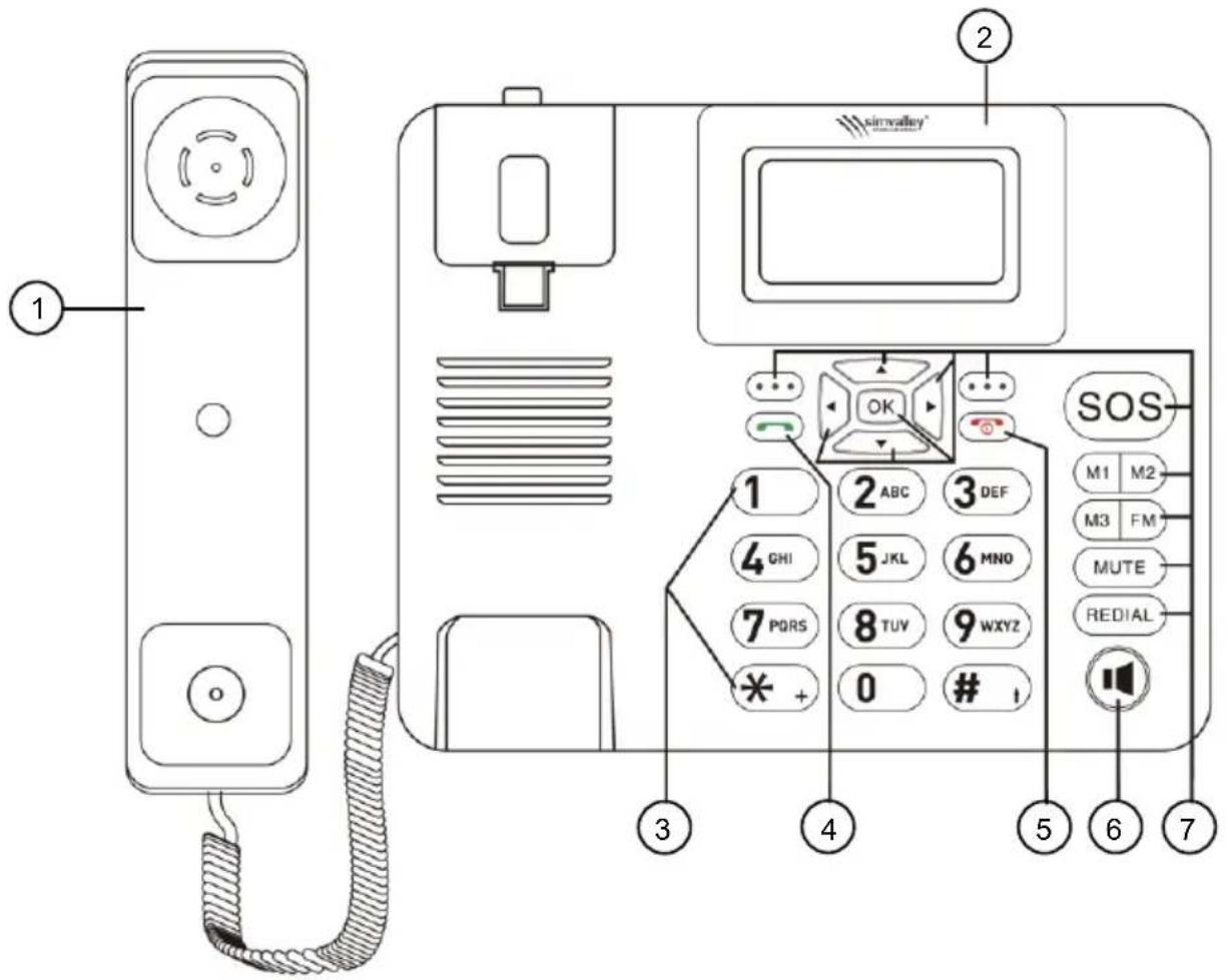 Simvalley TTF-405 - Produktdetails - 1