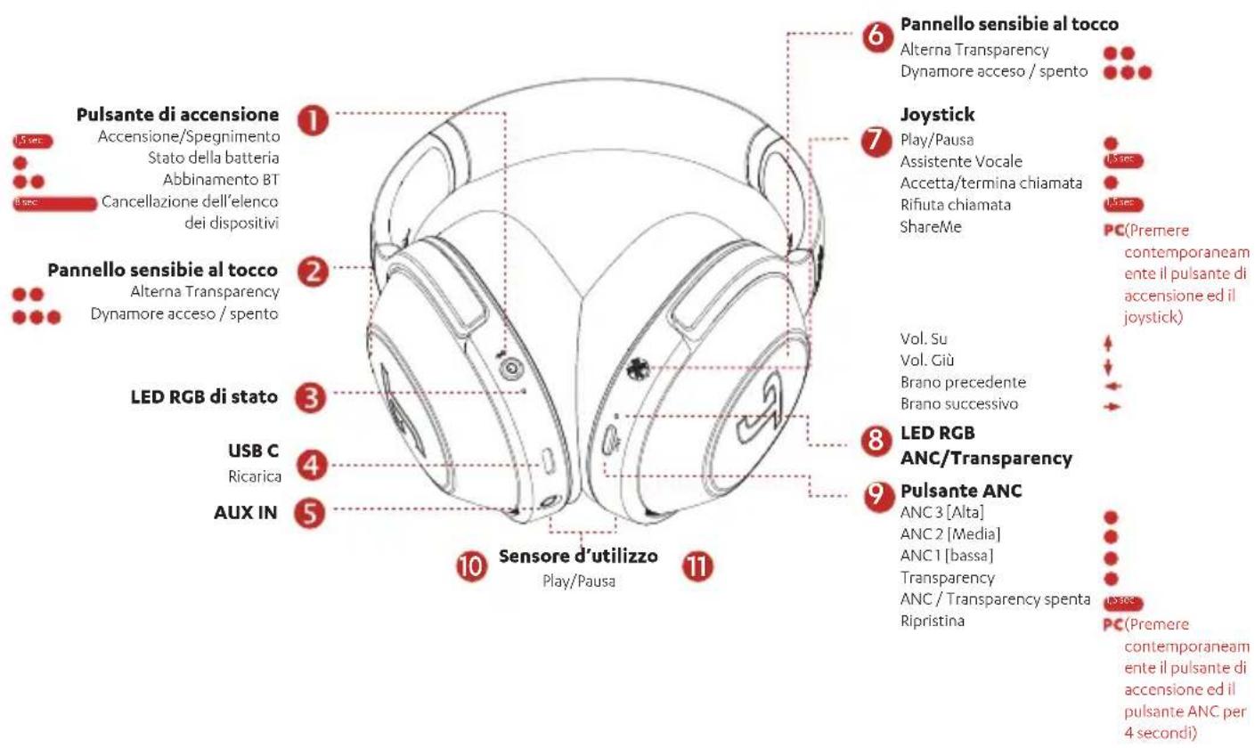 Teufel Real Blue Pro - ShareMe - 1