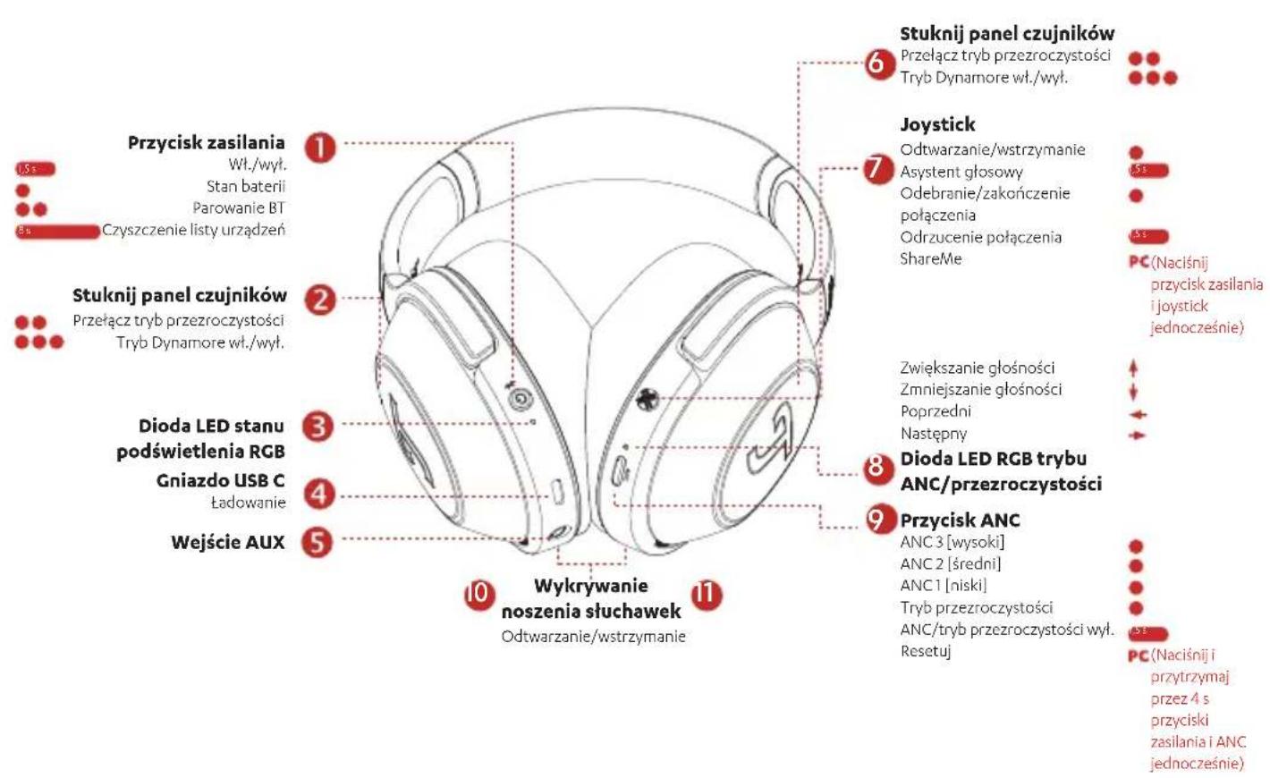 Teufel Real Blue Pro - Obstuga - 1