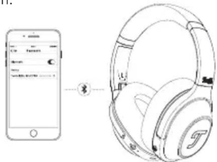 Teufel Real Blue Pro - 1