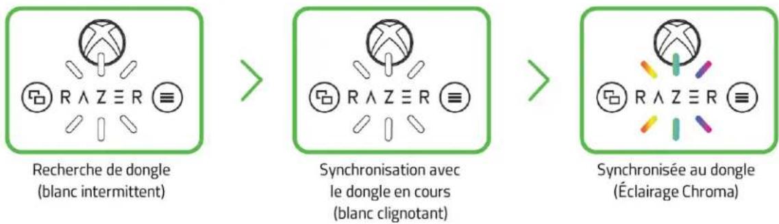 RAZER Wolverine V3 Pro - NOTIFICATIONS DE SYNCHRONISATION SANS FIL - 1