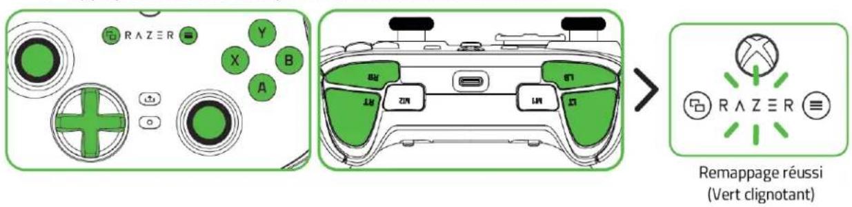 RAZER X Y B A RE LE M2 RT RE RE RAZER Remappage réussi (Vert clignotant)