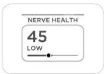 WITHINGS Body Scan WBS08 - Results on the device - 1