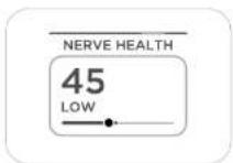 WITHINGS Body Scan WBS08 - Resultati sul dispositivo - 1
