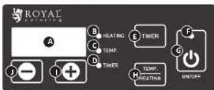 ROYAL HEATING A B HEATING C TEM D TIMER E TIMER F G H TEM UNIT