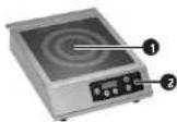 Royal Catering RCIK-3500GP - SÉCURITÉ ÉLECTRIQUE - 1