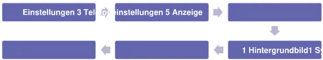 Simvalley XT-300 - - Standard-Hintergrundbild verwenden - 1