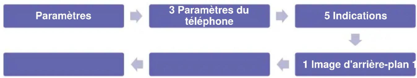 Simvalley XT-300 - - Appliquer un fond d'écran par défaut - 1
