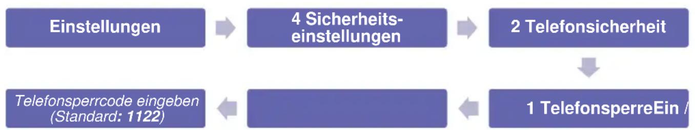 Simvalley XT-300 - - Telefonsperre ein-/ausschalten - 1