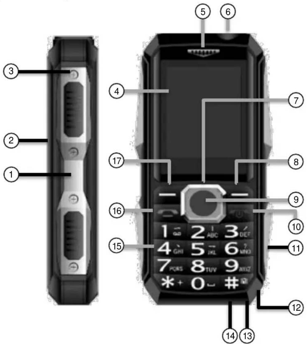 Simvalley XT-300 - Description du produit - 1