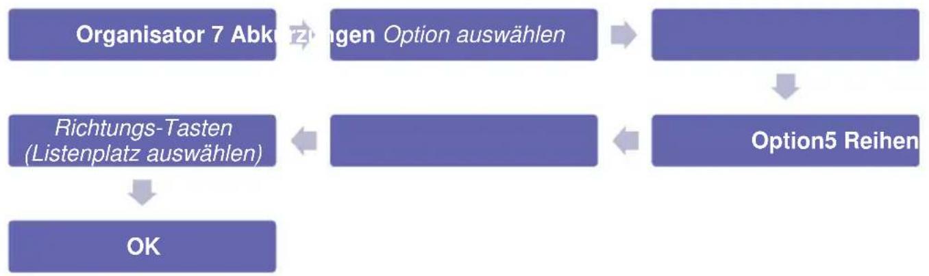 Simvalley XT-300 - - Reihenfolge der Optionen ändern - 1