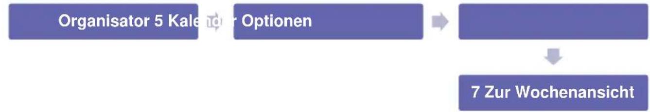 Simvalley XT-300 - - Wichenplan aufrufen - 1