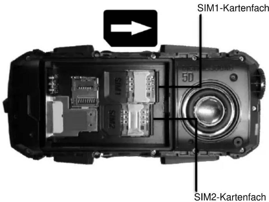 Simvalley XT-300 - SIM-Karten(n)enetzen - 2