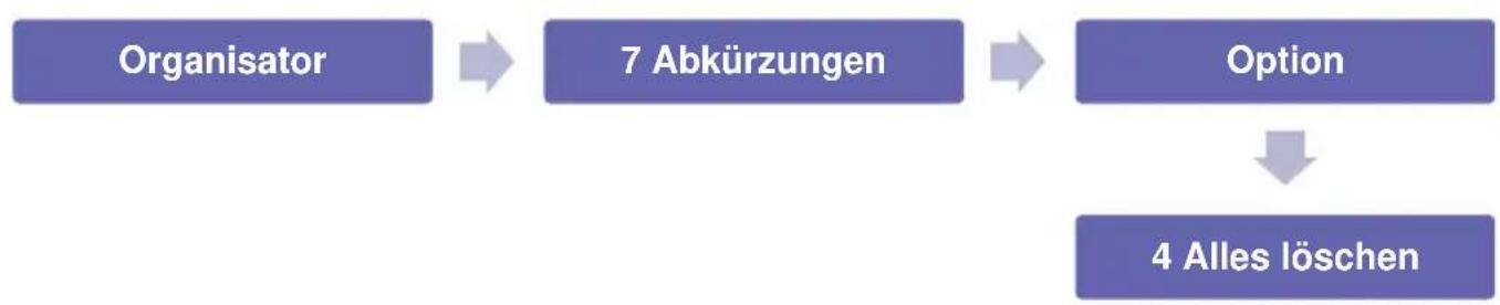 Simvalley XT-300 - - Alle Optionen von Liste entfernen - 1